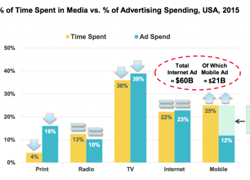 Screen-Shot-2016-06-01-at-3.30.33-PM-1024x569-2-1024x569-1